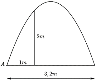 Tính chiều cao của cổng vòm hoa. (ảnh 1)