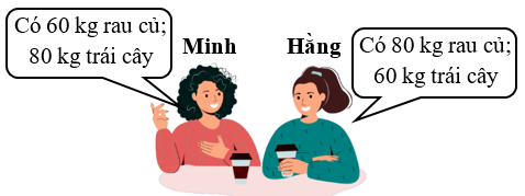 Trong một siêu thị, nhân viên phân loại thực phẩm thành hai loại: loại A gồm rau củ và loại B gồm trái cây (ảnh 1)