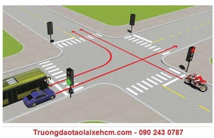 Bộ Đề 200 Câu Hỏi, Đáp Án Thi Lý Thuyết Bằng Lái Xe Máy A1 188