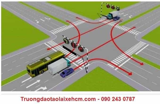 Bộ Đề 200 Câu Hỏi, Đáp Án Thi Lý Thuyết Bằng Lái Xe Máy A1 190