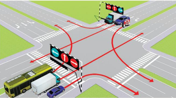 Các xe đi theo hướng mũi tên, xe nào chấp hành đúng quy tắc giao thông?  A. Xe tải, mô tô.  (ảnh 1)