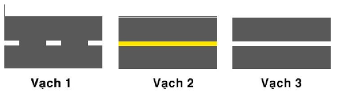 Vạch kẻ đường nào dưới đây là vạch phân chia hai chiều xe chạy (vạch tim đường),   (ảnh 1)