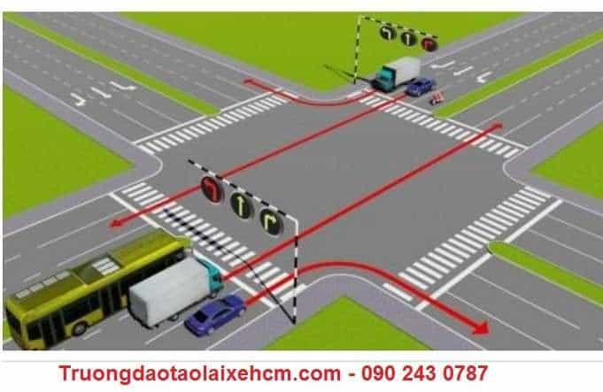 Bộ Đề 200 Câu Hỏi, Đáp Án Thi Lý Thuyết Bằng Lái Xe Máy A1 191