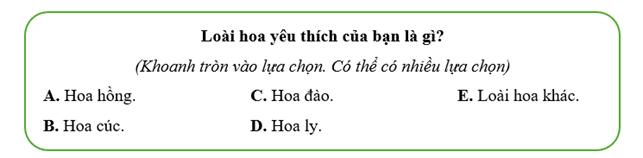 Bạn Minh điều tra 90 bạn học sinh trong khối 8 để thực hiện khảo sát:

Bạn Minh thống kê dữ liệu thu được và vẽ được biểu đồ sau:

(a) Có 34 bạn thích hoa hồng, 27 bạn thích hoa đào, 34 bạn t (ảnh 1)