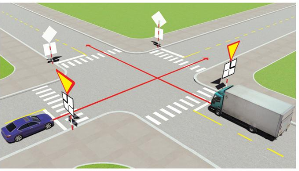 Xe nào phải nhường đường là đúng quy tắc giao thông?  A. Xe con. B. Xe tải.   (ảnh 1)