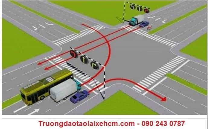 Bộ Đề 200 Câu Hỏi, Đáp Án Thi Lý Thuyết Bằng Lái Xe Máy A1 193