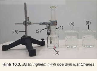 Người ta sử dụng bộ thí nghiệm (hình bên) để tìm hiểu về mối liên hệ giữa thể tích V và nhiệt độ tuyệt đối T của  gam khí H2 khi áp suất không đổi (hình 10.3 SGK vật lí 12 KNTT trang 42). Kết quả thí nghiệm được cho như bảng sau: (ảnh 1)
