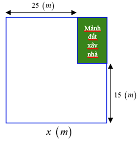 Khu vườn của nhà bác Hoa có dạng hình vuông. Bác Hoa muốn dành một mảnh đất có dạng hình chữ nhật ở góc khu vườn làm nhà để dụng cụ làm vườn (ảnh 1)