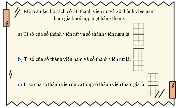 Điền vào chỗ trống: Một câu lạc bộ có 30 thành viên nữ và 20 thành viên nam tham gia buổi họp mặt hàng tháng (ảnh 1)
