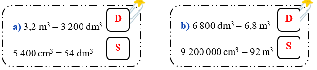Đúng ghi Đ, sai ghi S: (ảnh 2)