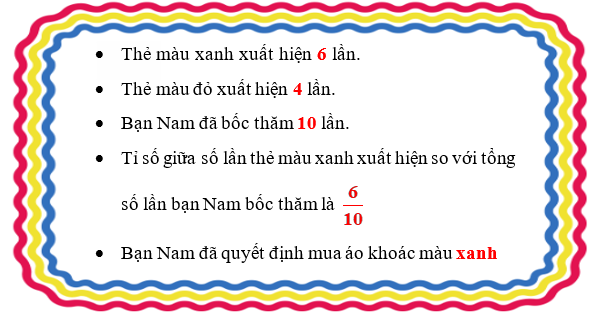 Bạn Nam bốc thăm để quyết định xem nên mua áo khoác màu xanh hay áo khoác màu đỏ (ảnh 2)