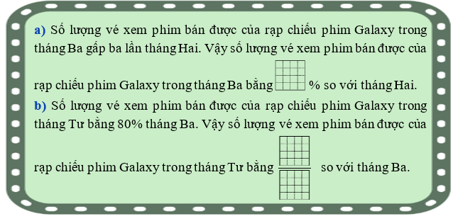 Số lượng vé xem phim bán được của rạp chiếu phim Galaxy trong tháng Ba gấp ba lần tháng Hai (ảnh 1)