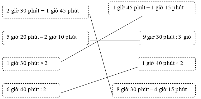 Nối các số đo thời gian có kết quả bằng nhau: 2 giờ 30 phút + 1 giờ 45 phút (ảnh 2)