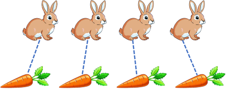  Em hãy chọn đáp án đúng nhất Khẳng định đúng là: (ảnh 1)
