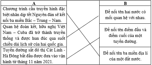  Nối câu ở cột A với tác dụng của dấu gạch ngang trong câu đó ở cột B để có câu trả lời đúng. (ảnh 1)