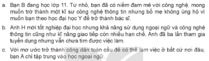 Anh/chị hãy đưa ra lời khuyên cho các nhân vật trong các trường hợp sau: (ảnh 1)
