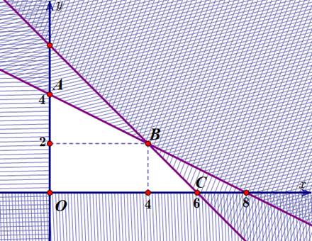 A diagram of a triangle with lines and points

Description automatically generated