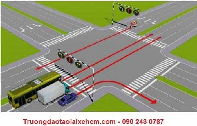 Bộ Đề 200 Câu Hỏi, Đáp Án Thi Lý Thuyết Bằng Lái Xe Máy A1 194