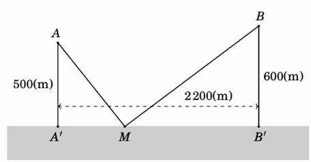 A diagram of a line

Description automatically generated