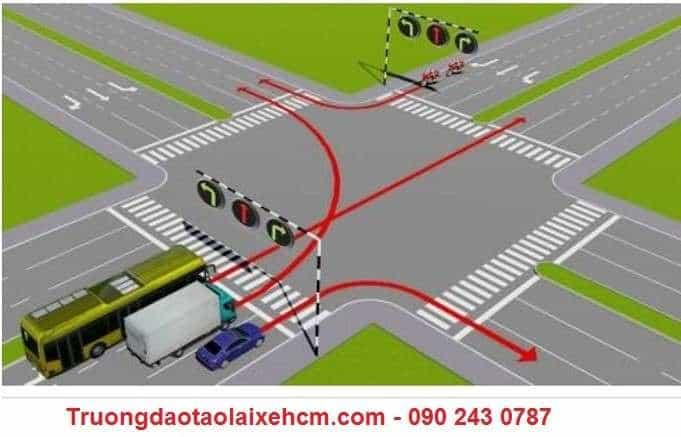 Bộ Đề 200 Câu Hỏi, Đáp Án Thi Lý Thuyết Bằng Lái Xe Máy A1 195