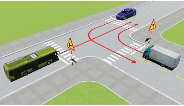 Thứ tự các xe đi như thế nào là đúng quy tắc giao thông?  A. Xe khách, xe tải, xe con.  (ảnh 1)