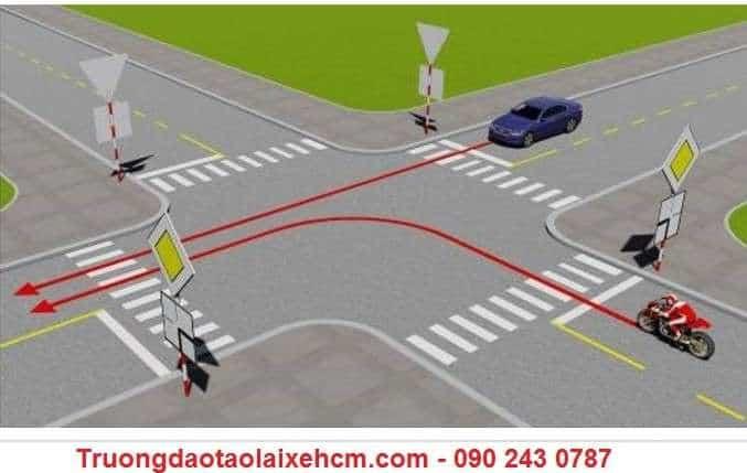 Bộ Đề 200 Câu Hỏi, Đáp Án Thi Lý Thuyết Bằng Lái Xe Máy A1 197