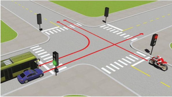 Theo tín hiệu đèn, xe nào được phép đi?  A. Xe con và xe khách.  (ảnh 1)
