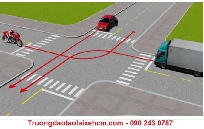 Bộ Đề 200 Câu Hỏi, Đáp Án Thi Lý Thuyết Bằng Lái Xe Máy A1 202