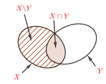 A diagram of a complex diagram

AI-generated content may be incorrect.