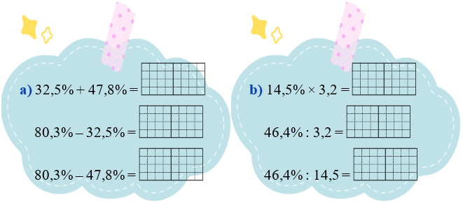 Tính: 32,5 phần trăm + 47,8 phần trăm =?; 80,3phần trăm - 32,5phần trăm =?; 80,3phần trăm - 47,8phần trăm = ? (ảnh 1)