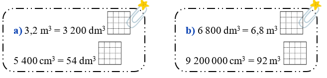 Đúng ghi Đ, sai ghi S: (ảnh 1)