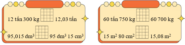 Điền dấu nhỏ hơn, lớn hơn, bằng (ảnh 1)