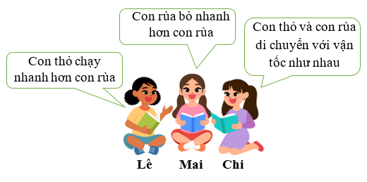 Trong một khu rừng, một con thỏ và một con rùa cùng tham gia một cuộc đua. Con thỏ chạy với vận tốc 12 m/giây (ảnh 1)