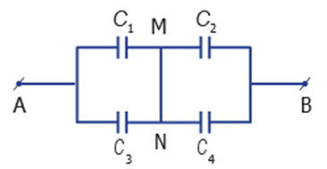 Cho các tụ điện C1 = C4 = 3,0 µF; C2 = C3 = 2,0 µF được mắc thành mạch như hình. Điện dung tương đương của bộ tụ bằng bao nhiêu (ảnh 1)