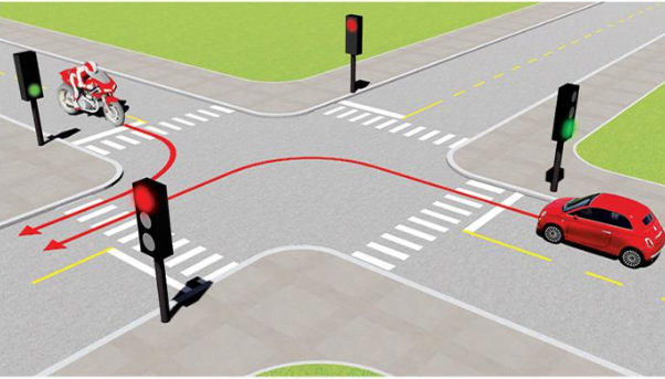 Xe nào được quyền đi trước trong trường hợp này?   (ảnh 1)