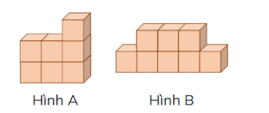 Điền số thích hợp vào ô trống  Cần thêm   khối lập phương nhỏ vào hình A để hình A và hình B có số khối lập phương bằng nhau. (ảnh 1)