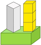 Hình trên có:  …. khối lập phương …... khối hộp chữ nhật (ảnh 1)