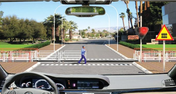Xe của bạn đang di chuyển gần đến khu vực giao cắt với đường sắt, khi rào chắn đa (ảnh 1)