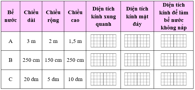 Điền vào chỗ trống thích hợp: (ảnh 1)