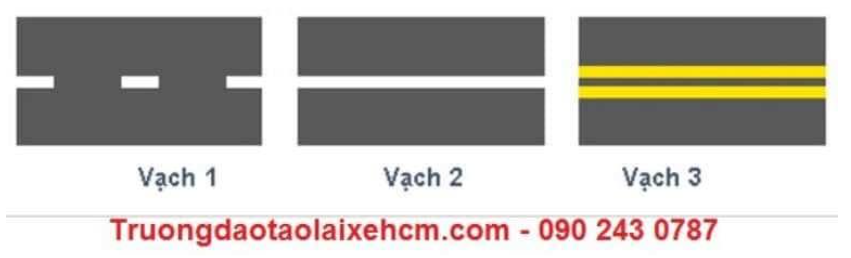 Vạch kẻ đường nào dưới đây là vạch phân chia các làn xe cùng chiều?    (ảnh 1)