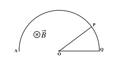Một dây dẫn có tiết diện ngang  , điện trở suất ρ=1,7.10^(-8) (Ω.m) được uốn thành nửa vòng tròn tâm   có bán kính   như hình vẽ.  (ảnh 1)