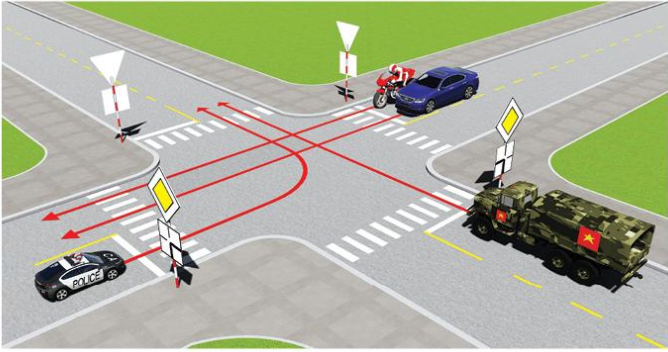 Trong trường hợp này, thứ tự xe đi như thế nào là đúng quy tắc giao thông?  (ảnh 1)