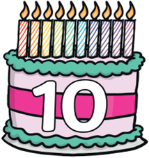 Read and choose the correct answer.

How old are you? (ảnh 1)