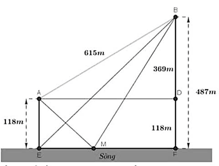 A diagram of a line with lines and numbers

AI-generated content may be incorrect.
