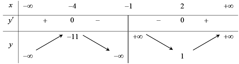 A black arrows and a white background

AI-generated content may be incorrect.