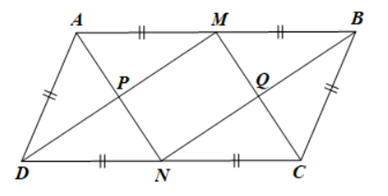 Cho hình bình hành ABCD có cạnh AB = 2AD. Gọi M, N lần lượt là trung điểm của AB và CD. a) Chứng minh rằng DMBN là hình bình hành (ảnh 1)