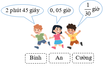 Điền chỗ trống sau: Thời gian các bạn An, Bình và Cường chạy trên sân trường như sau (ảnh 1)