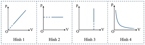 A diagram of a graph

AI-generated content may be incorrect.