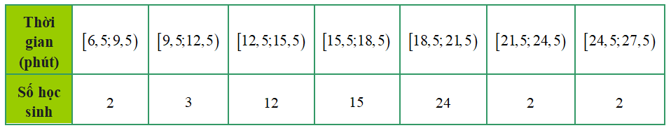 A grid of numbers and letters

Description automatically generated