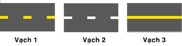 Vạch kẻ đường nào dưới đây là vạch phân chia hai chiều xe chạy (vạch tim đường)?  (ảnh 1)